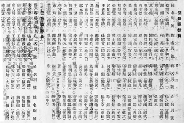 江西省立第一师范学校历任教职员名单.png 江西省立第一师范学校历任教职员名单.png