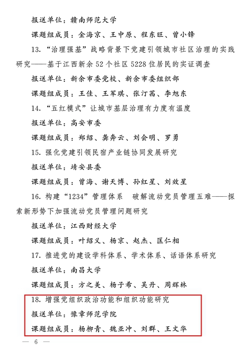 党建课题获奖2.jpg 党建课题获奖2.jpg