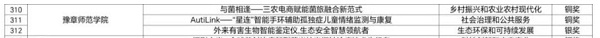 获奖1.png