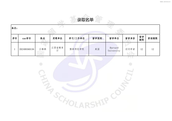 录取名单.png 录取名单.png