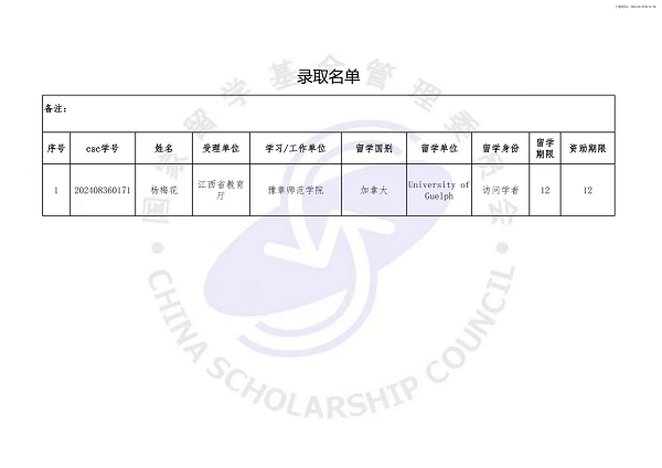 录取单.png 录取单.png