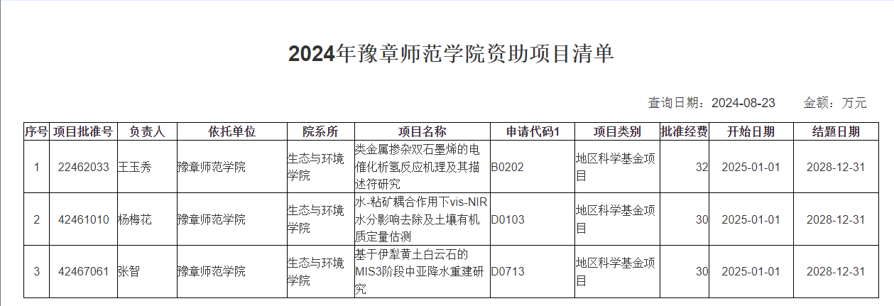 证明材料.png 证明材料.png