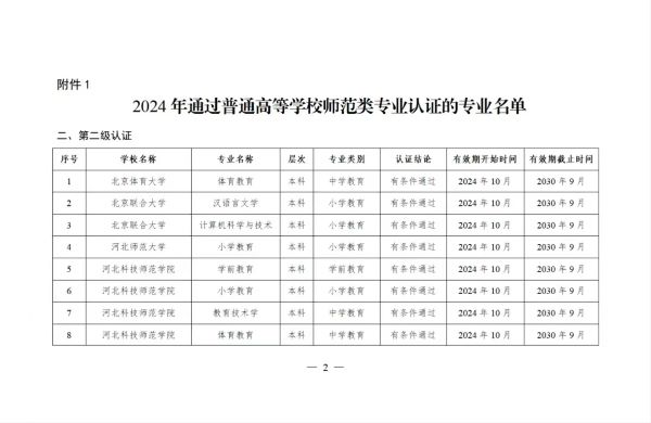 师范认证3.jpg 师范认证3.jpg