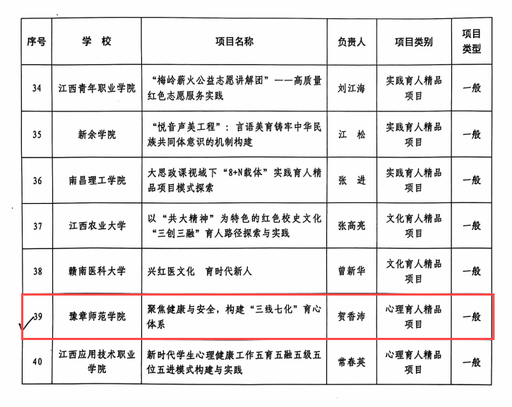 文件_江西省教育厅_06(1)(1).png 文件_江西省教育厅_06(1)(1).png
