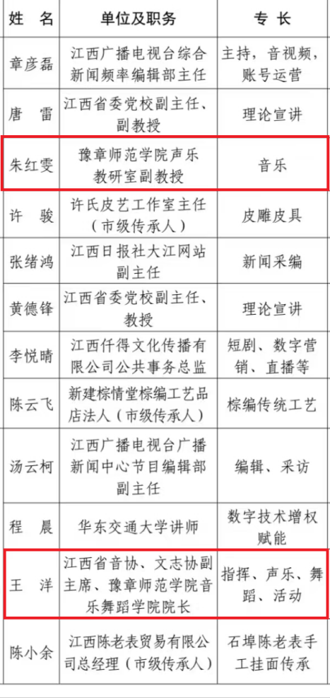 图片7.png 图片7.png