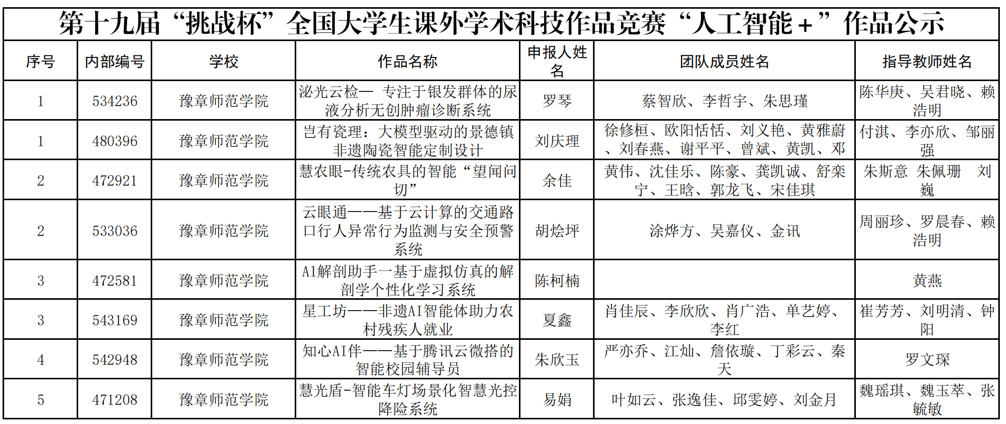 屏幕截图 2025-08-16 184039.png 屏幕截图 2025-08-16 184039.png
