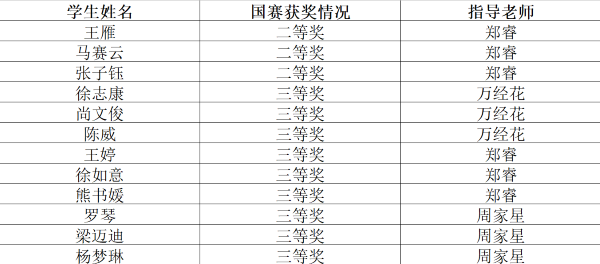 屏幕截图 2025-10-19 122629.png 屏幕截图 2025-10-19 122629.png