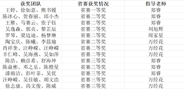 屏幕截图 2025-10-19 122653.png 屏幕截图 2025-10-19 122653.png