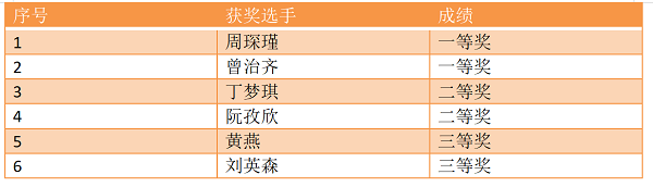 微信图片_20251107134643.png 微信图片_20251107134643.png