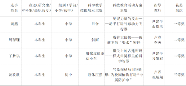 WPS图片(1).png WPS图片(1).png