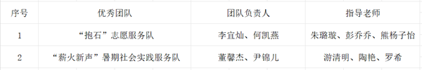 2_副本.png 2_副本.png