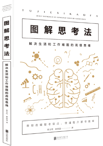 图解思考法.png 图解思考法.png