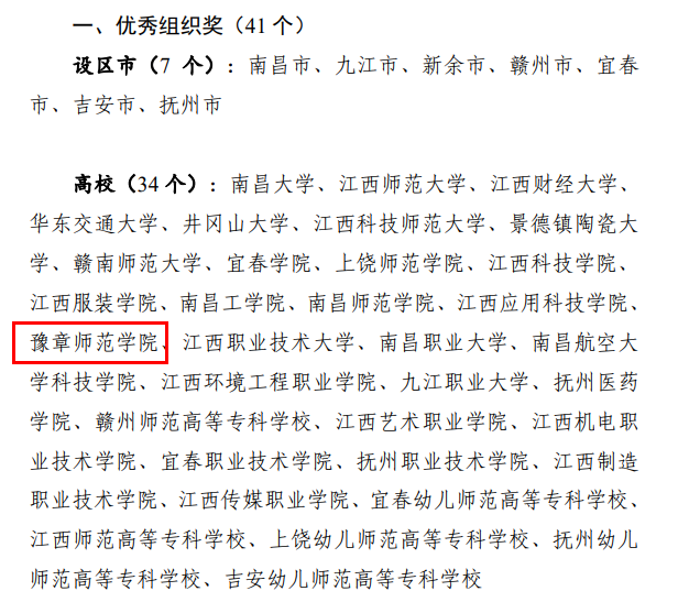 省赛 优秀组织奖.png 省赛 优秀组织奖.png
