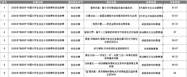 360截图20260422104837.jpg 360截图20260422104837.jpg