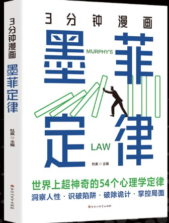 墨菲定律.png 墨菲定律.png
