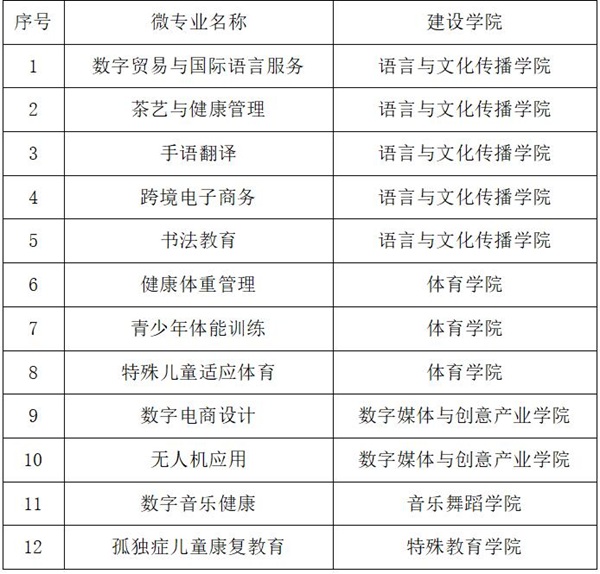 双千计划名单.jpg
